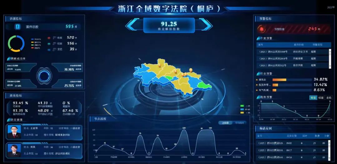 杭州這項環(huán)境監(jiān)測制度比原來的好，屬于首創(chuàng)